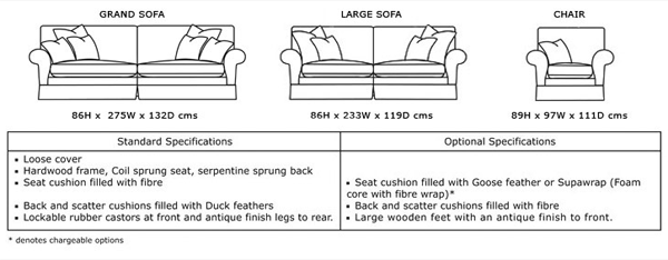 Duresta Wessex Size Details
